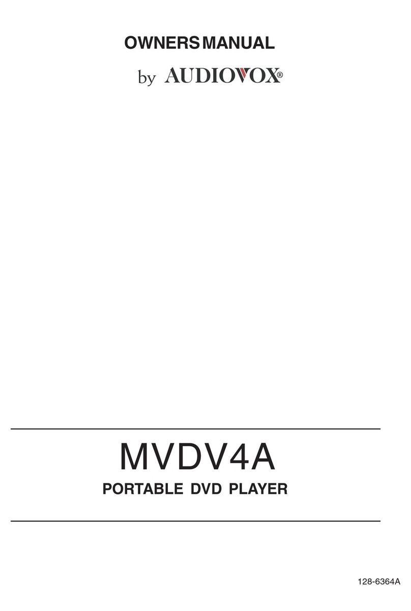 Audiovox MVDV4A User manual