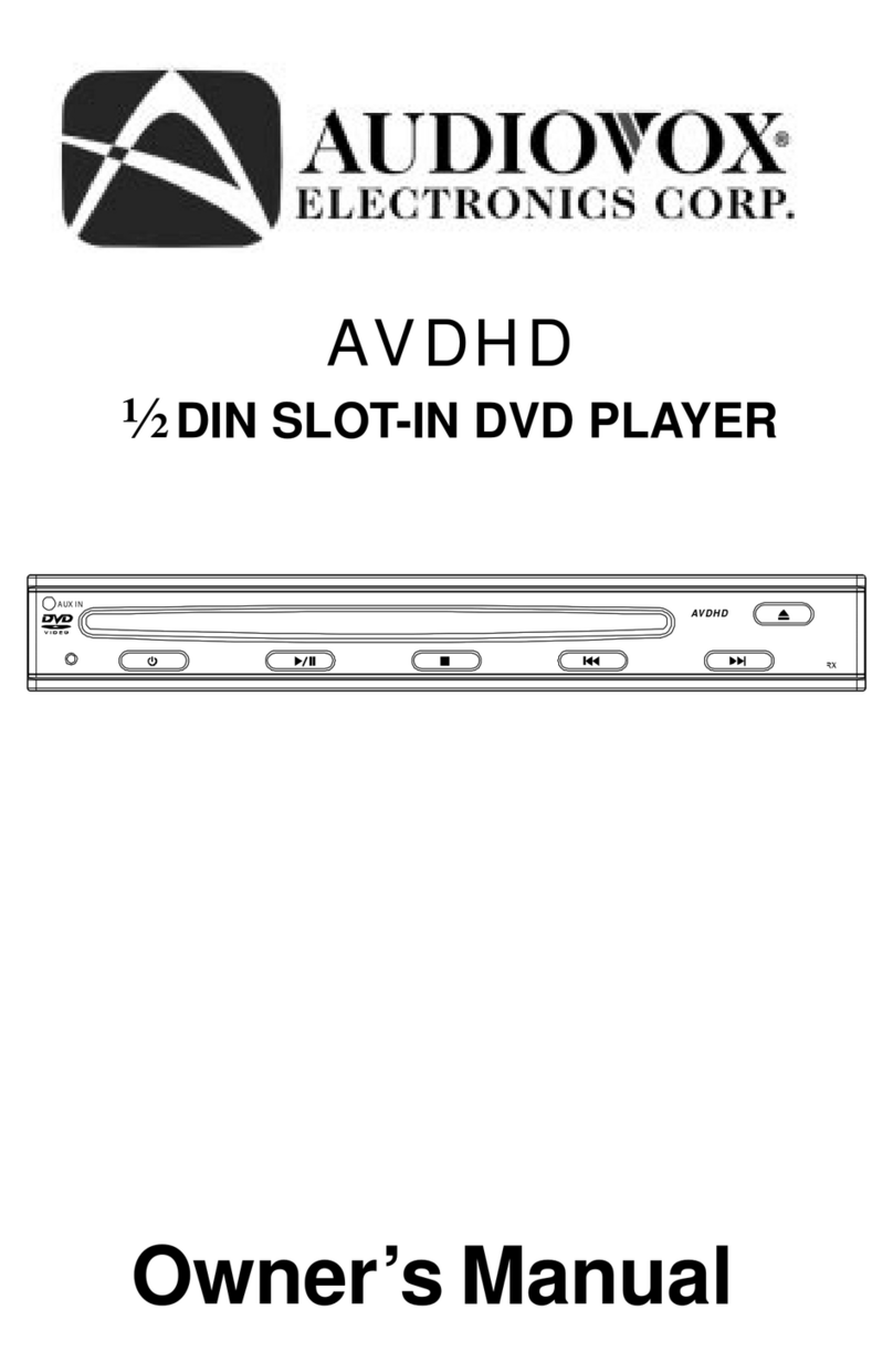 Audiovox AVDHD User manual