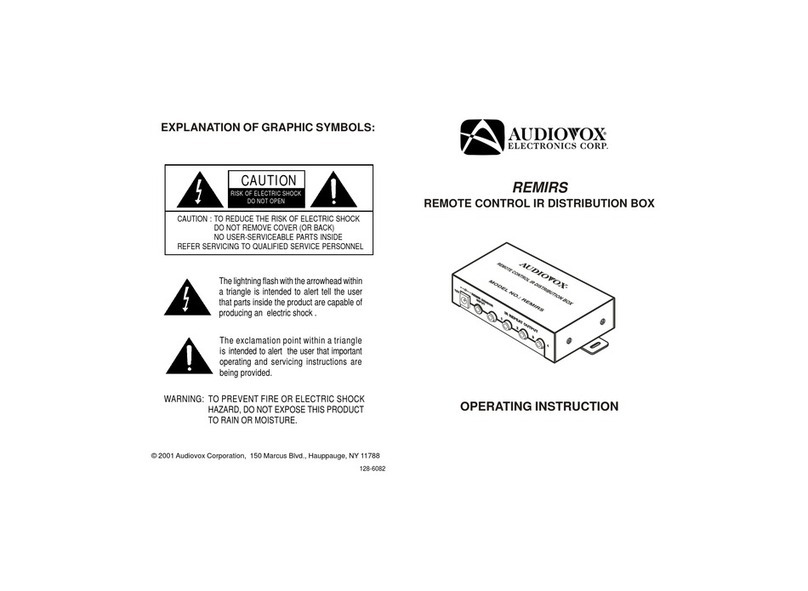 Audiovox REMIRS User manual