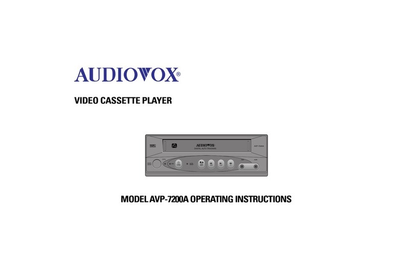 Audiovox AVP-7200A User manual