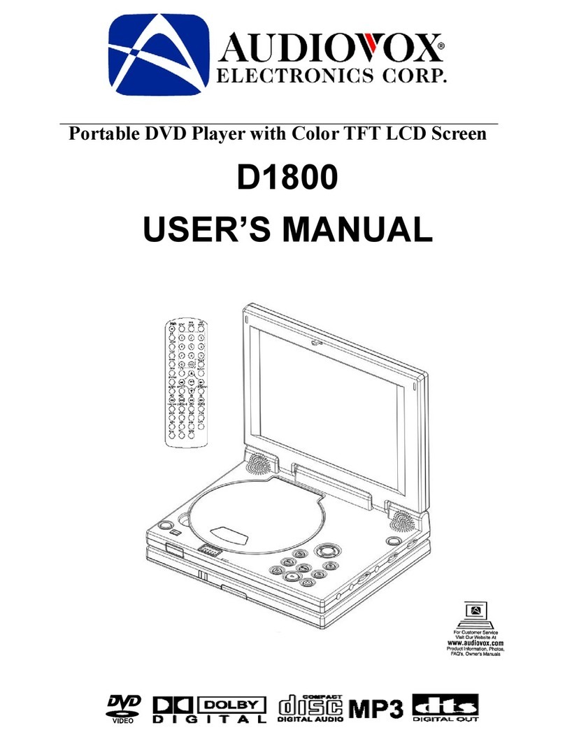 Audiovox D1800 User manual Audiovox D1800 User manual