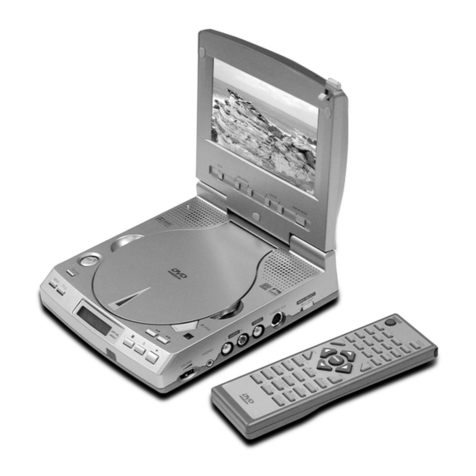 Audiovox DVD1500 User manual