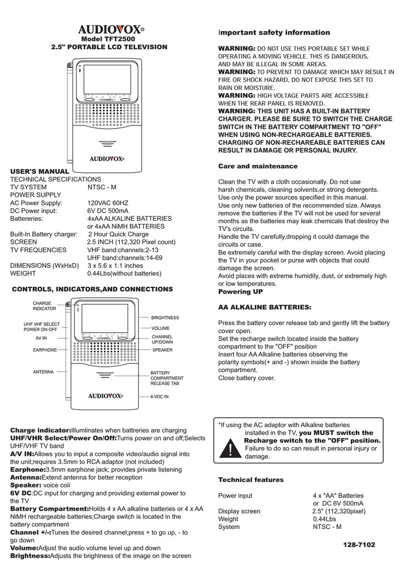 Audiovox TFT2500 User manual