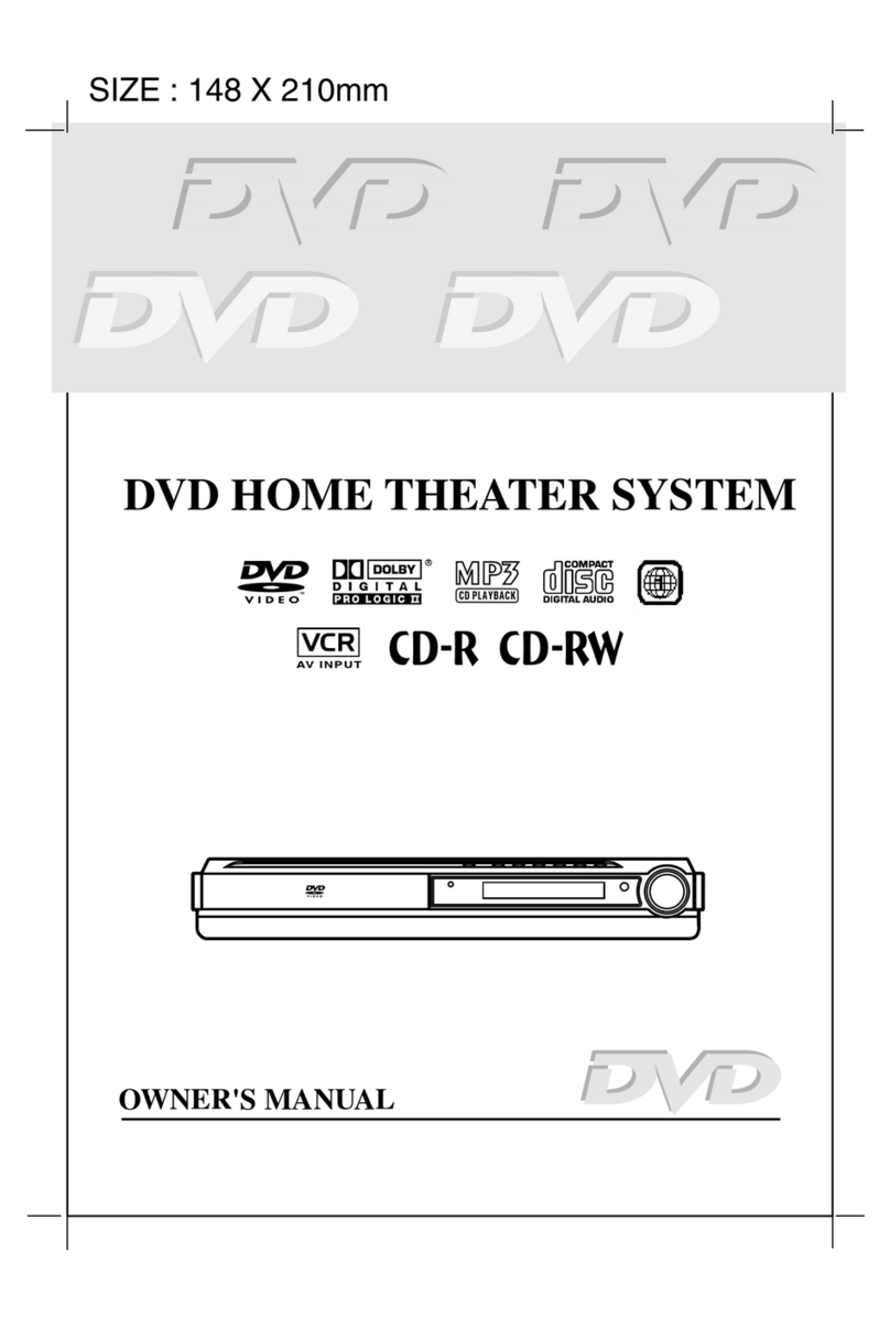 Audiovox DVD Home Theatre System CD-R/RW CD Playback User manual