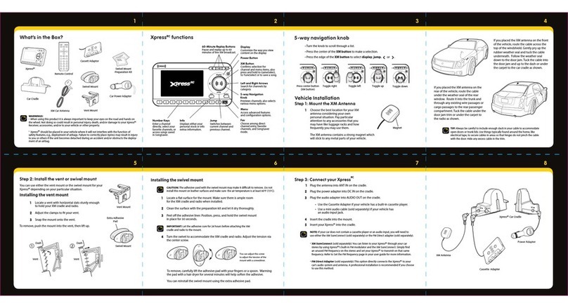 Delphi XMCK30P User manual