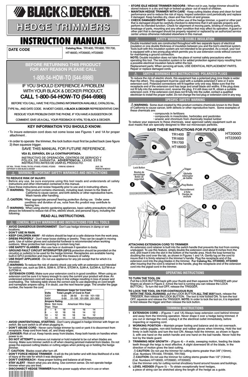 Black & Decker HT1800D User manual