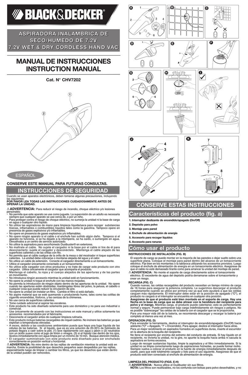 Black & Decker 90529151 User manual