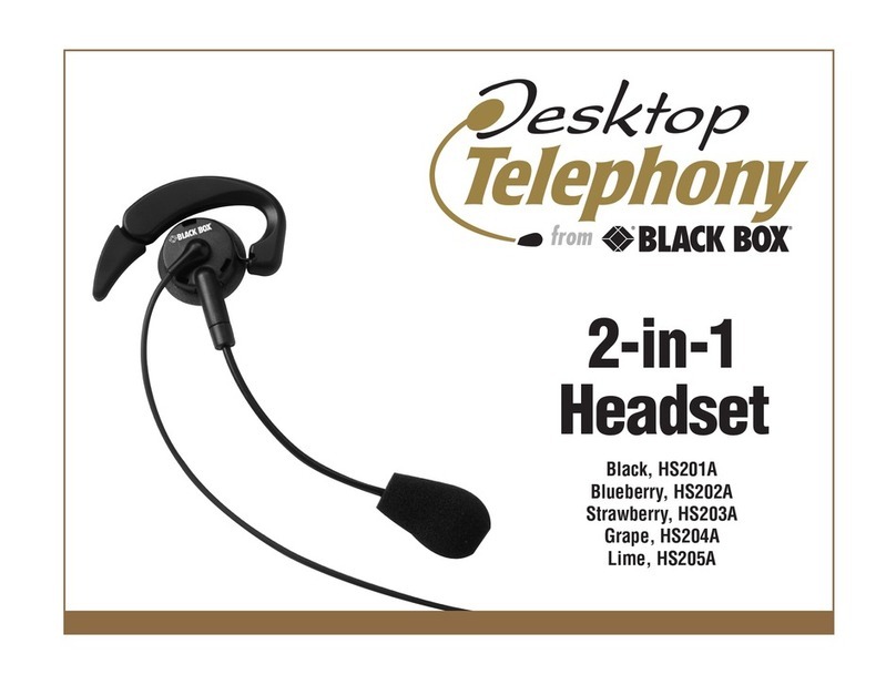 Black Box HS201A User manual Black Box HS201A User manual