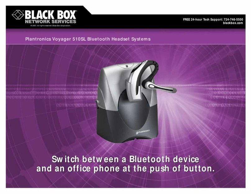 Plantronics Plantronics 510SL User manual