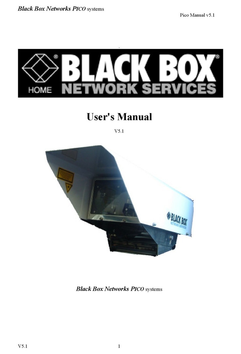 Black Box V5.1 User manual Black Box V5.1 User manual