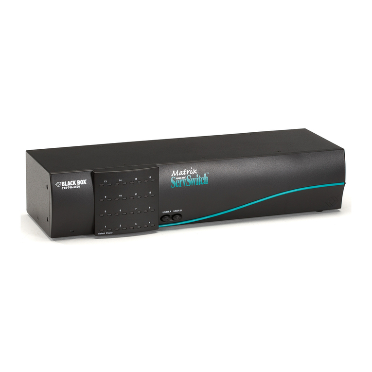 Black Box ServSwitch User manual
