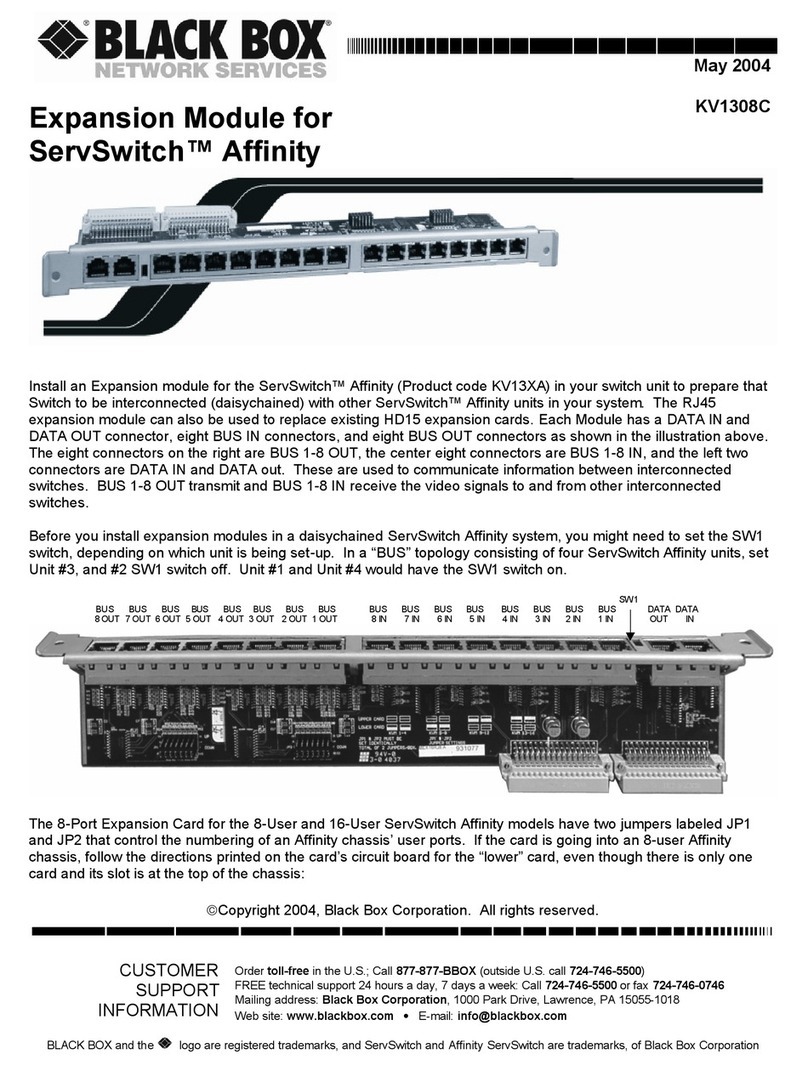 Black Box KV1308C User manual
