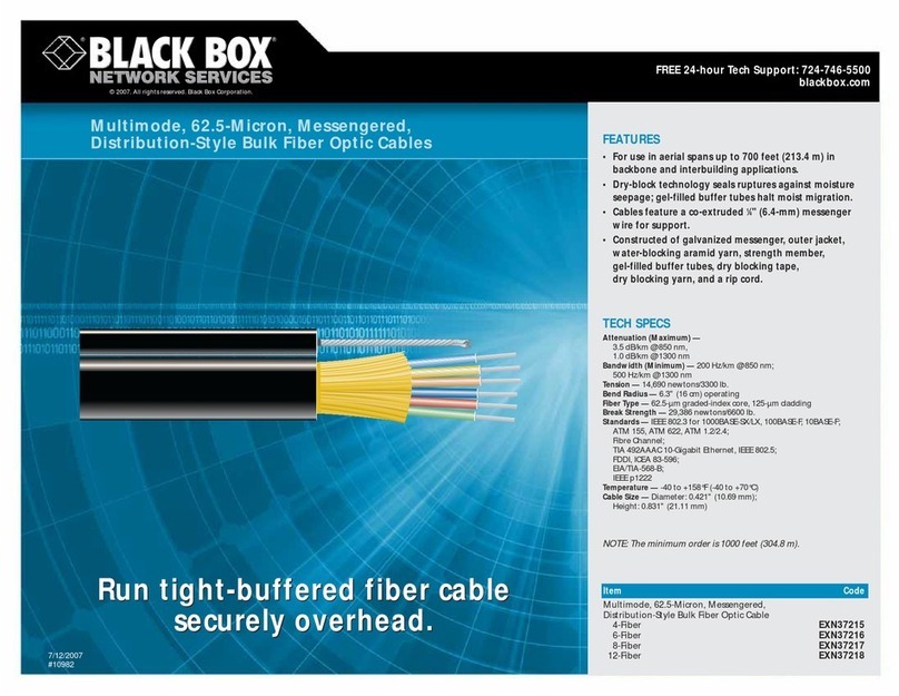 Black Box EXN37215 User manual