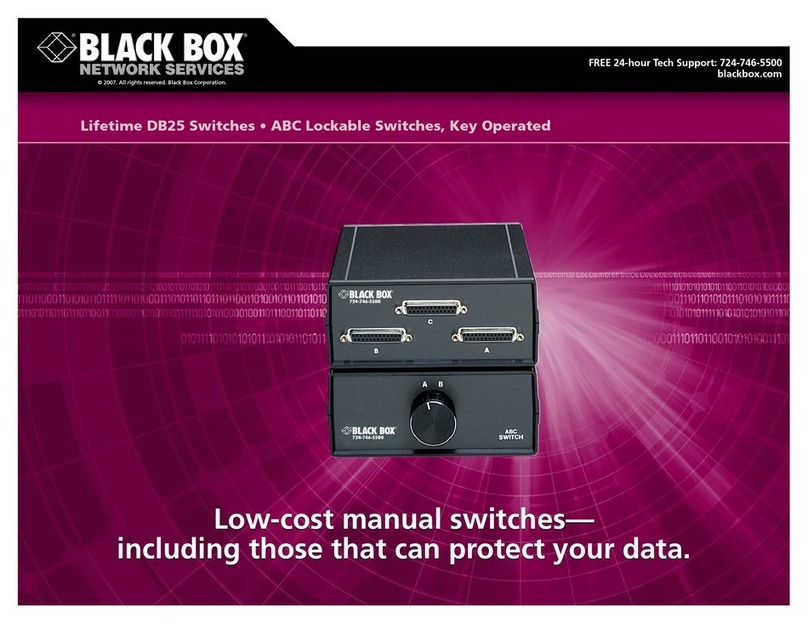 Black Box Switch User manual Black Box Switch User manual