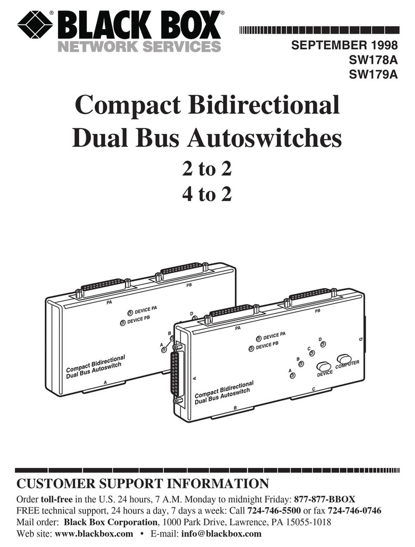Black Box SW178A User manual