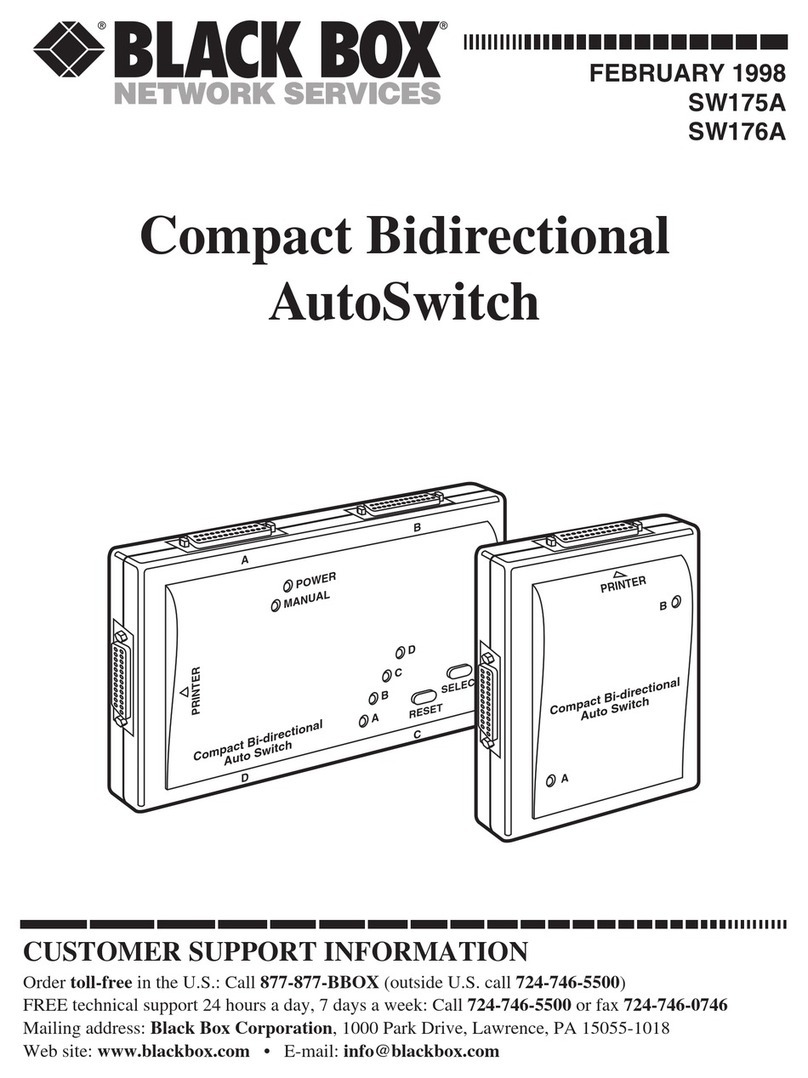 Black Box SW175A User manual