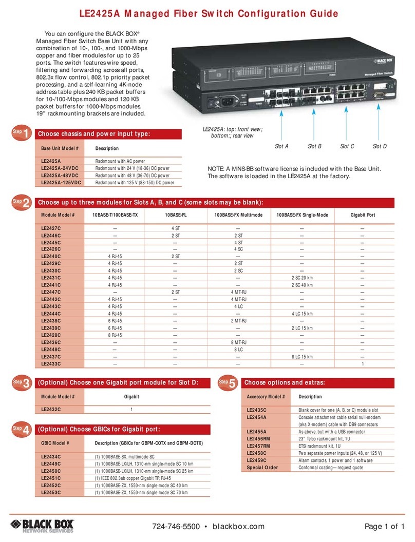 Black Box LE2425A Configuration guide Black Box LE2425A Configuration guide