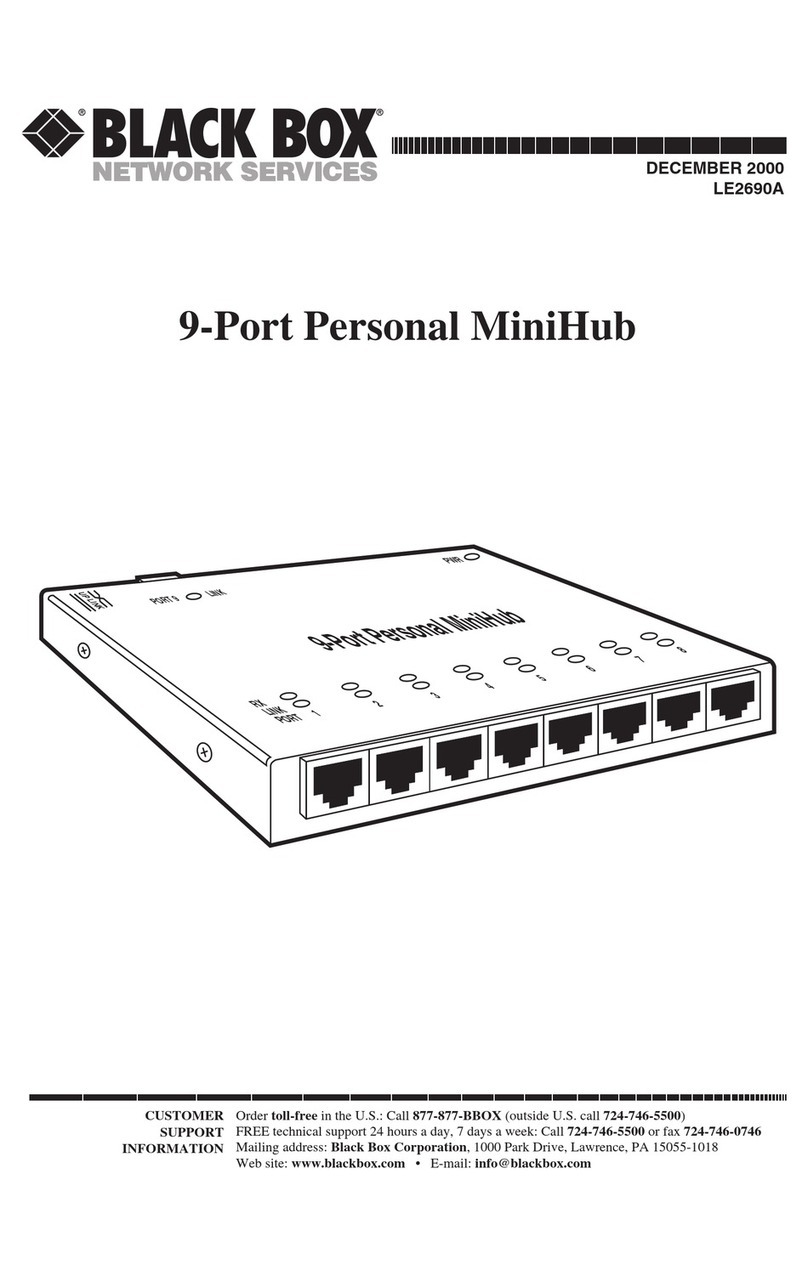 Black Box LE2690A User manual