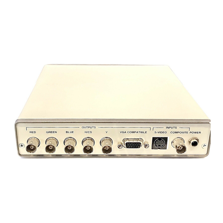 Black Box AC215A User manual
