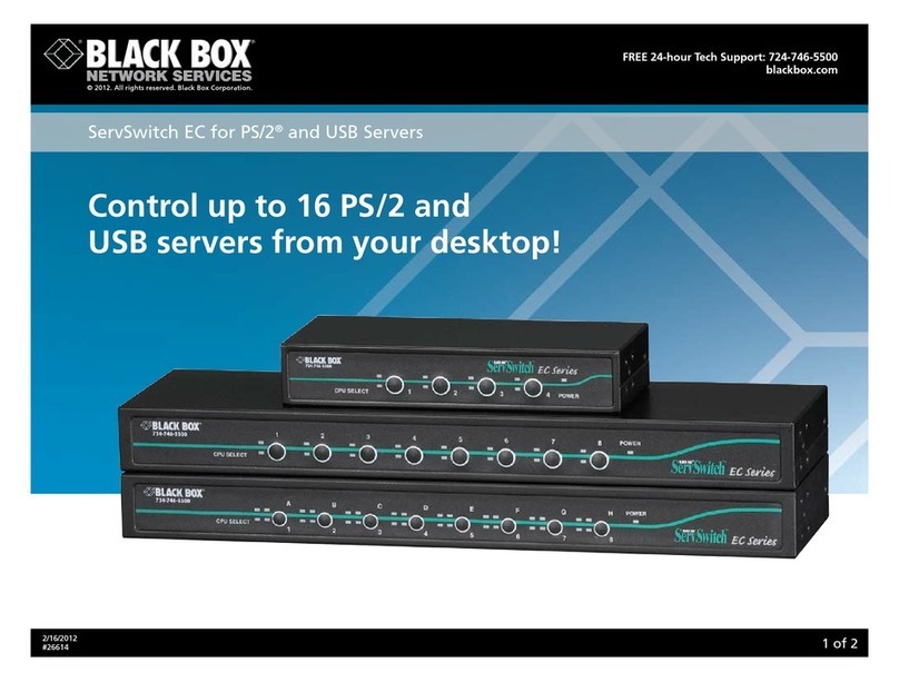 Black Box KV9204A User manual