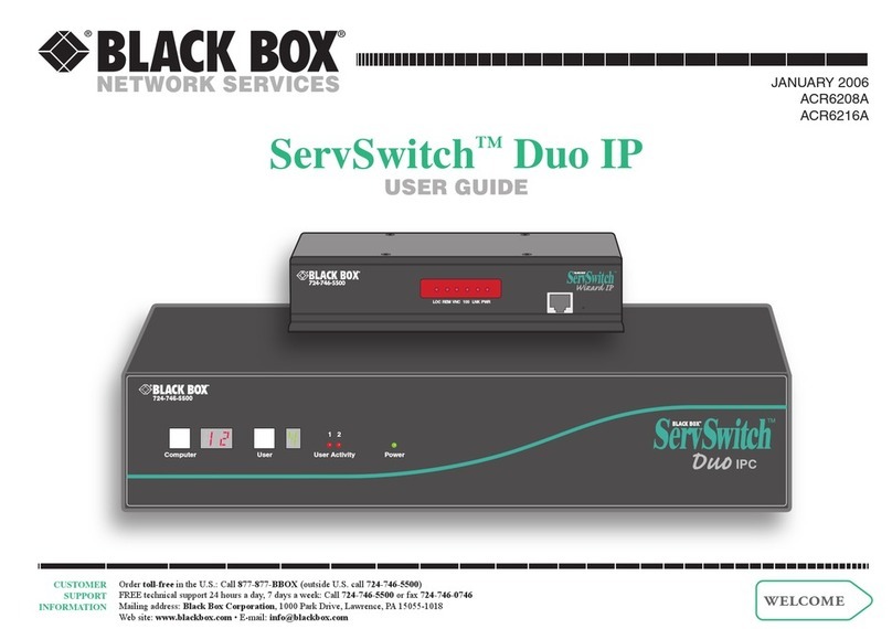 Black Box ServSwitch Duo IP ACR6208A User manual