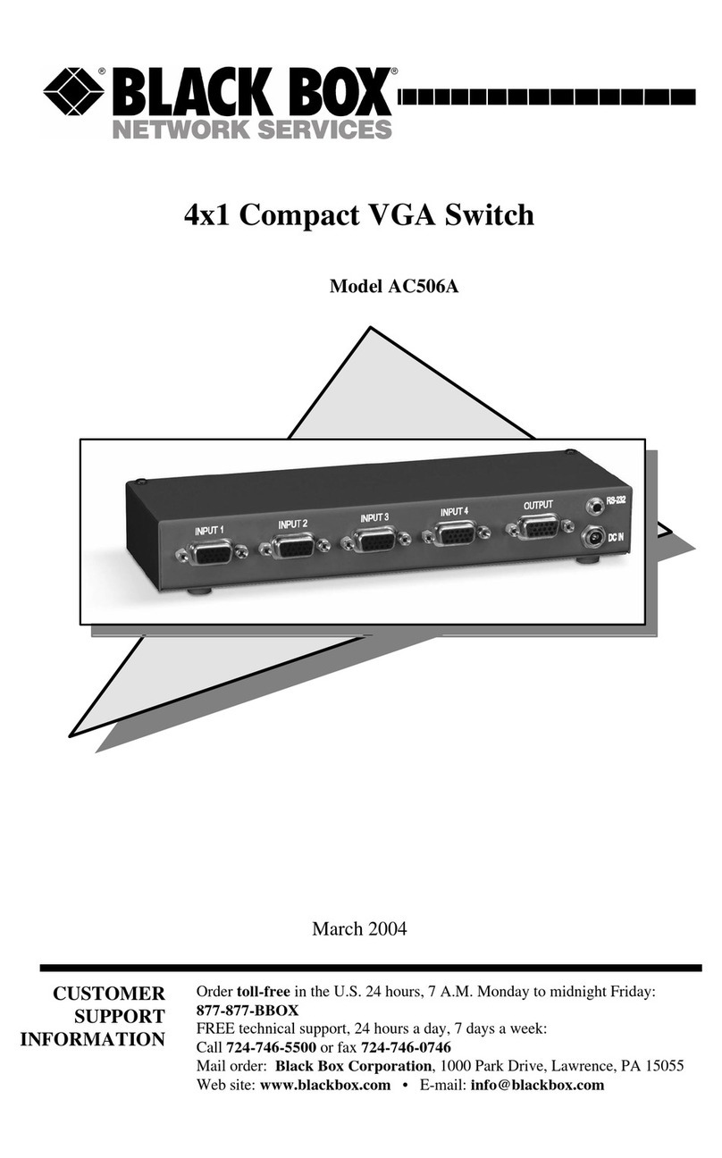 Black Box AC506A User manual