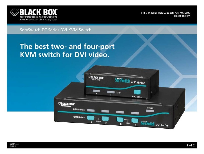 Black Box KV9502A User manual