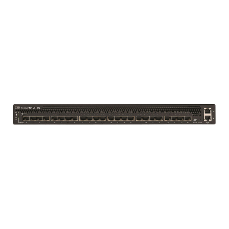 Blade Network Technologies BLADEOS RackSwitch G8124 User manual