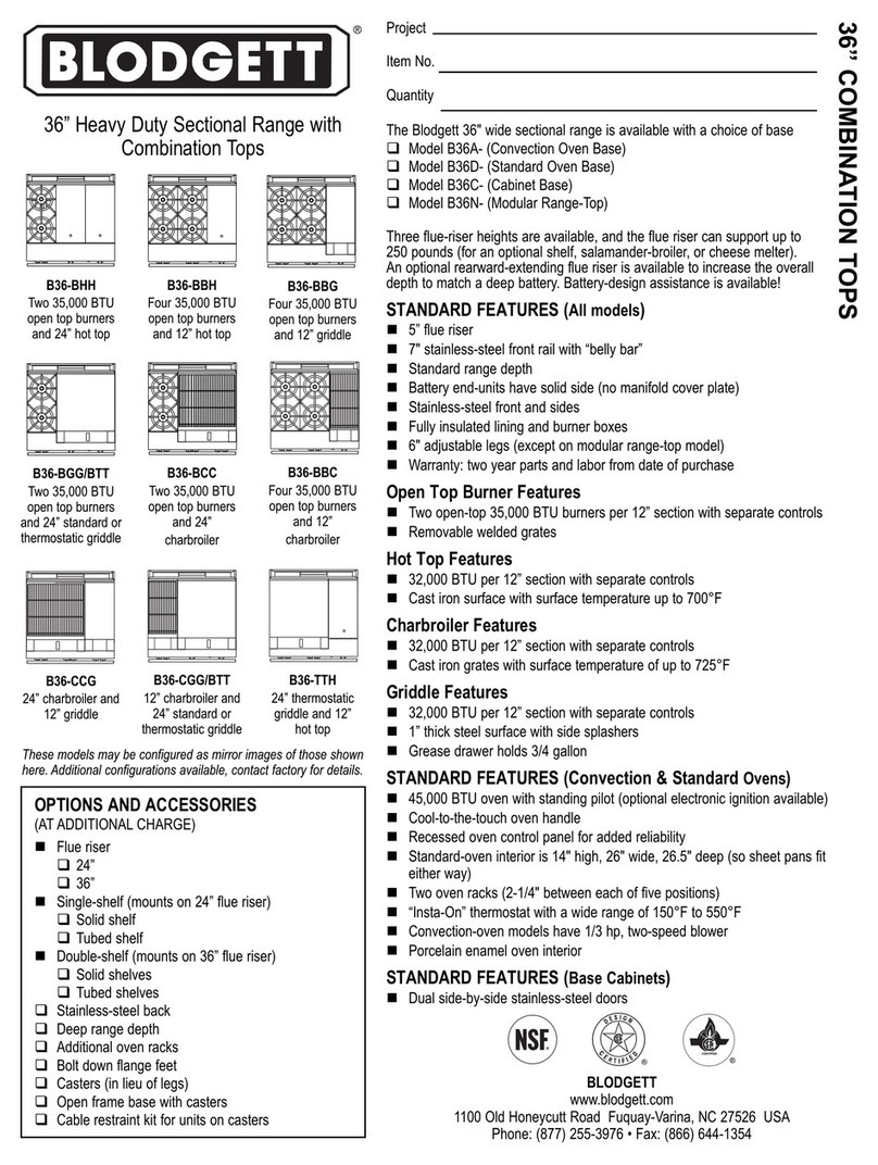 Blodgett B36-COMBOS User manual