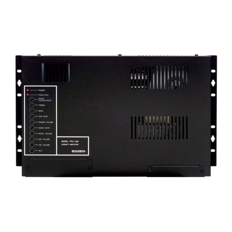 Bogen TPU250 Guide