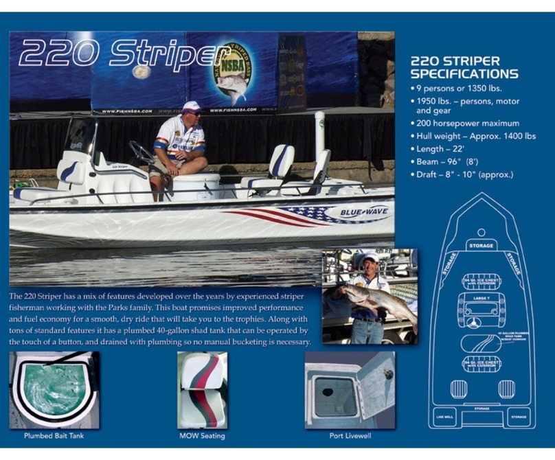 Blue Wave Boats 220 Striper Specifications