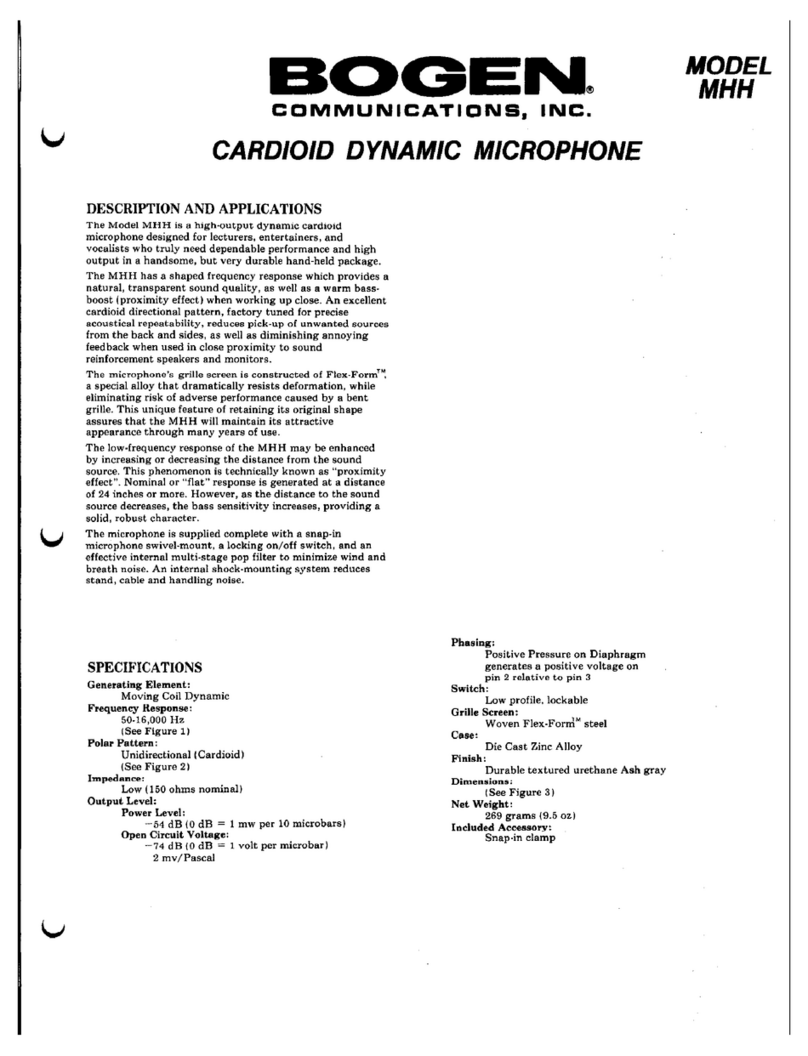 Bogen MHH User manual