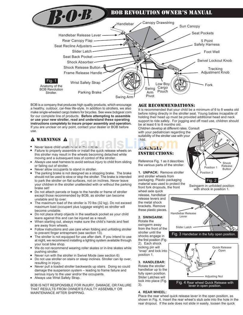 BOB Revolution User manual