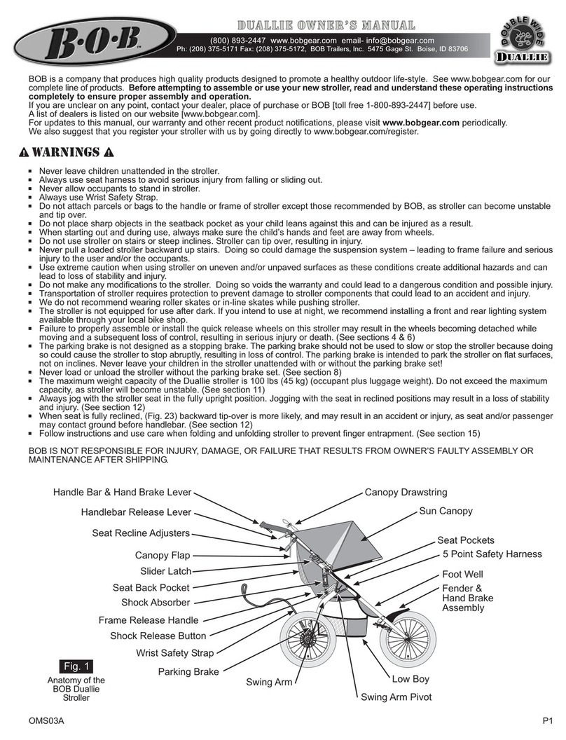 BOB DUALLIE User manual