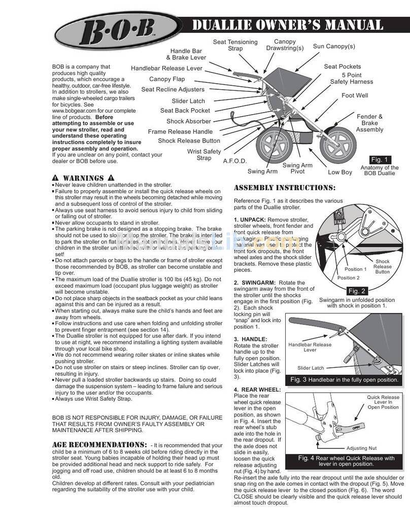 BOB DUALLIE User manual