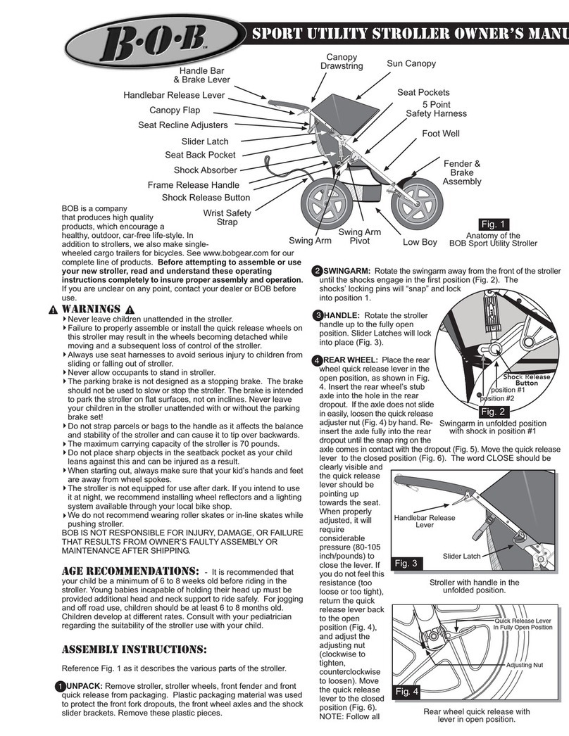 BOB MA0201 User manual