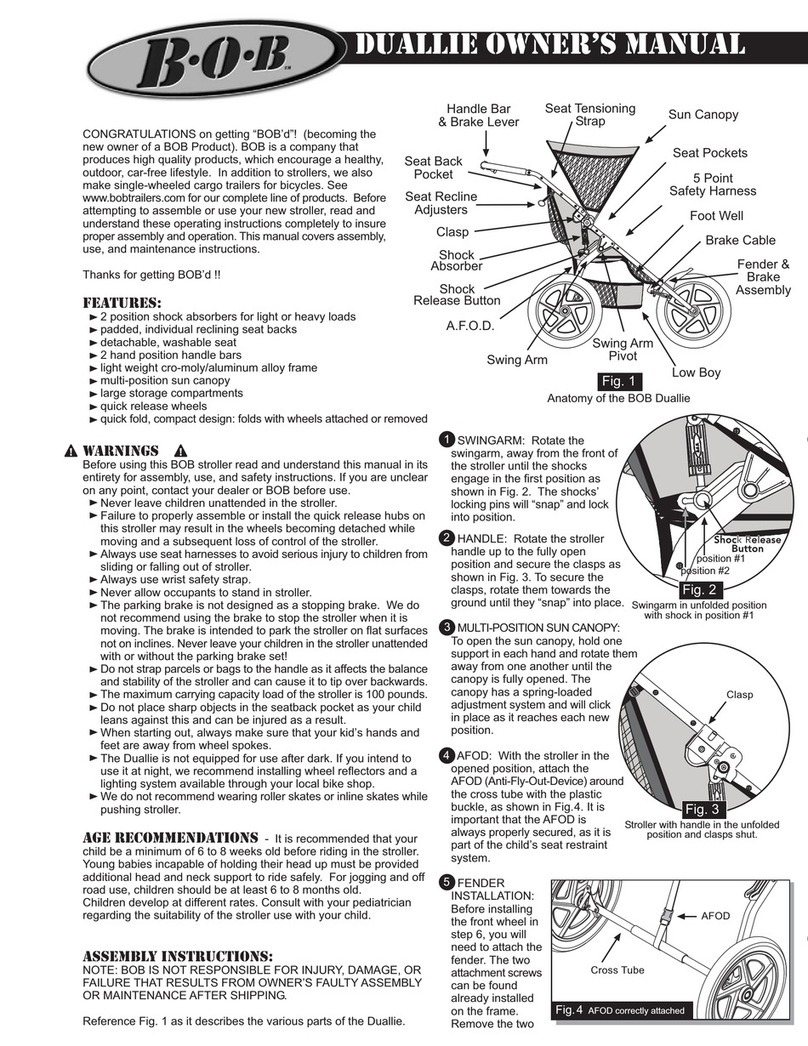 BOB DUALLIE User manual