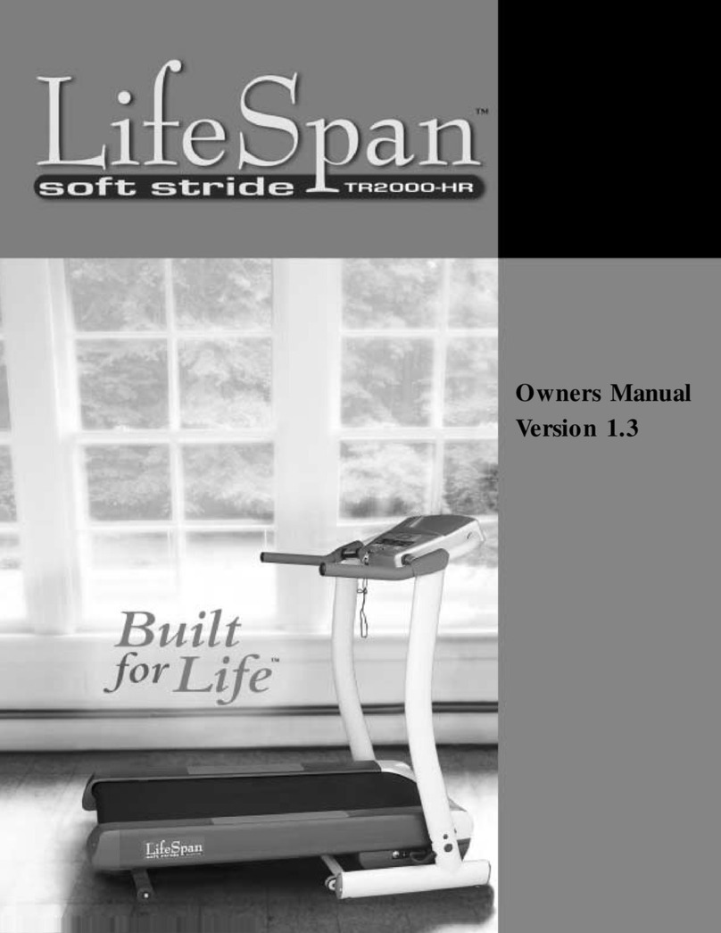 Life Span 1.3 User manual