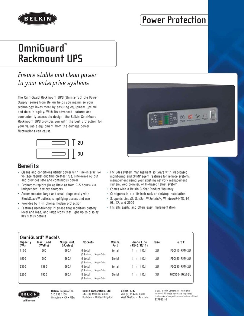 Belkin OmniGuard F6C150-RKM-2U datasheet