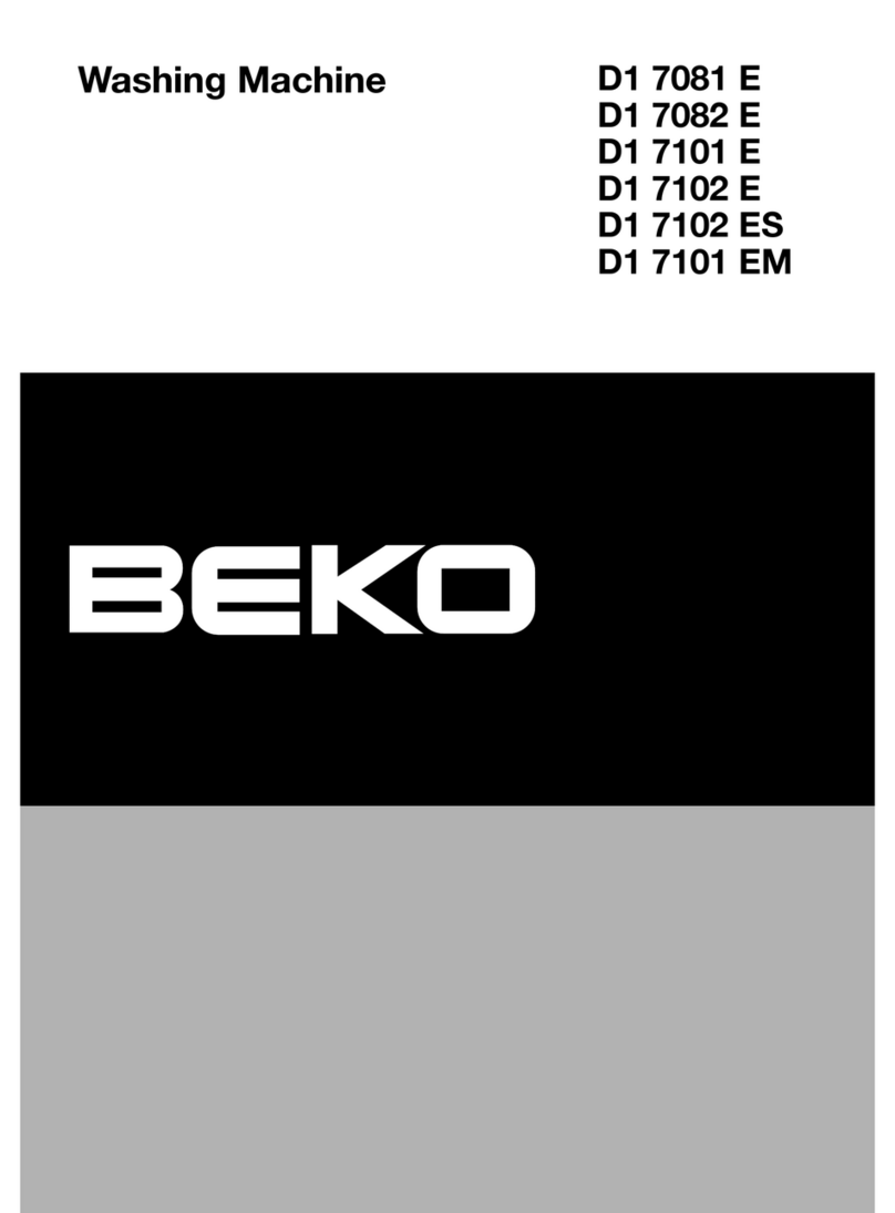 Beko D1 7081 E Operation manual