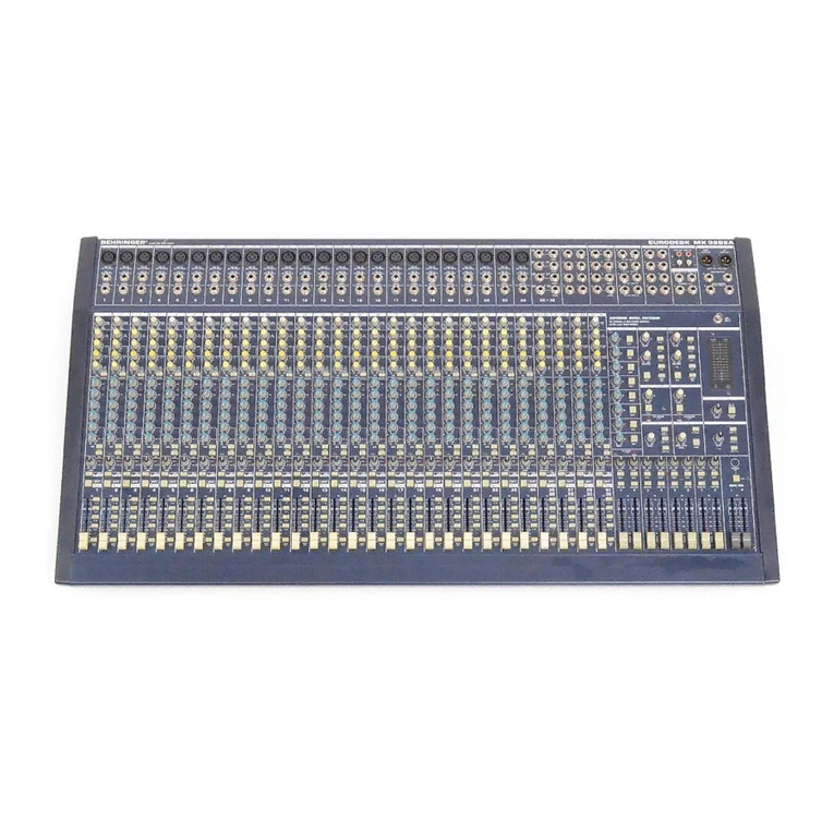 Behringer EURODESK MX3282A User manual