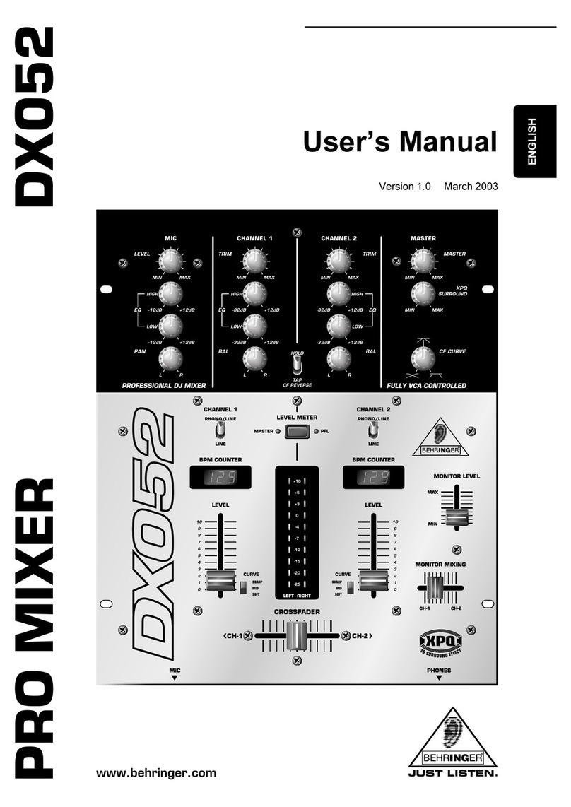 Behringer Pro Mixer DX052 user manual