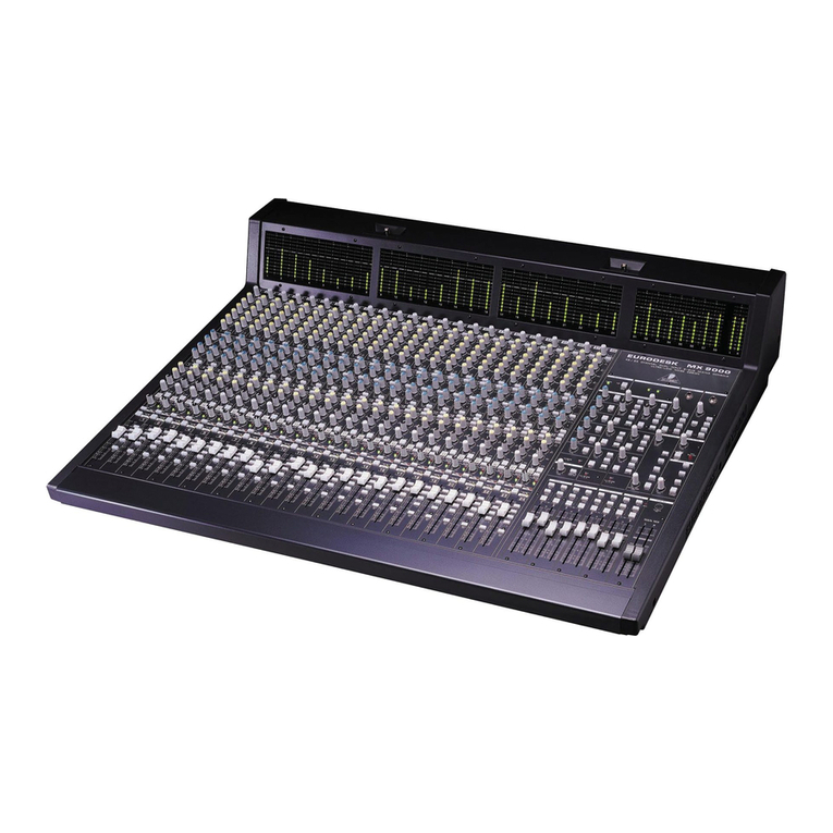 Behringer EURODESK MX9000 User's User manual