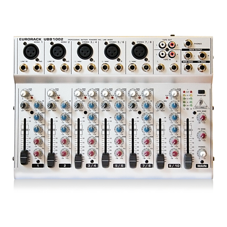 Behringer EURORACK UBB1002 User manual