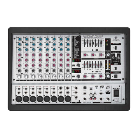 Behringer Europower PMH660M user manual