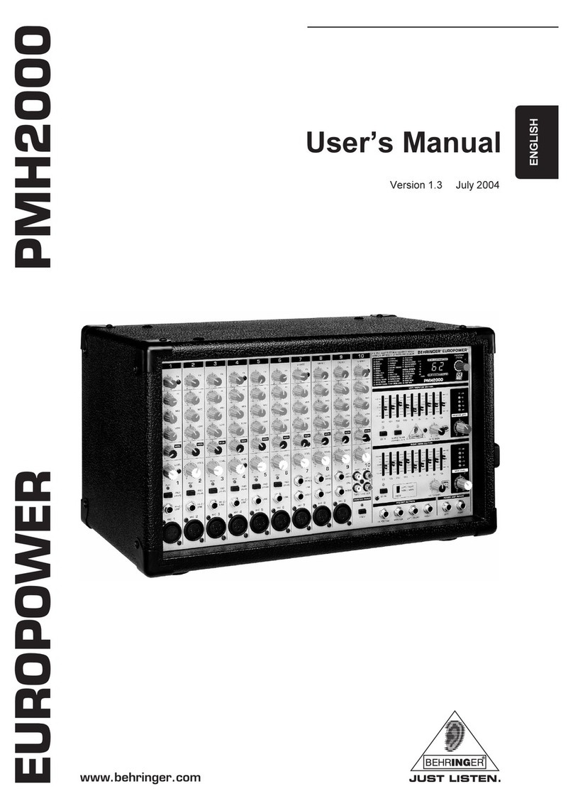 Behringer Power Mixer user manual