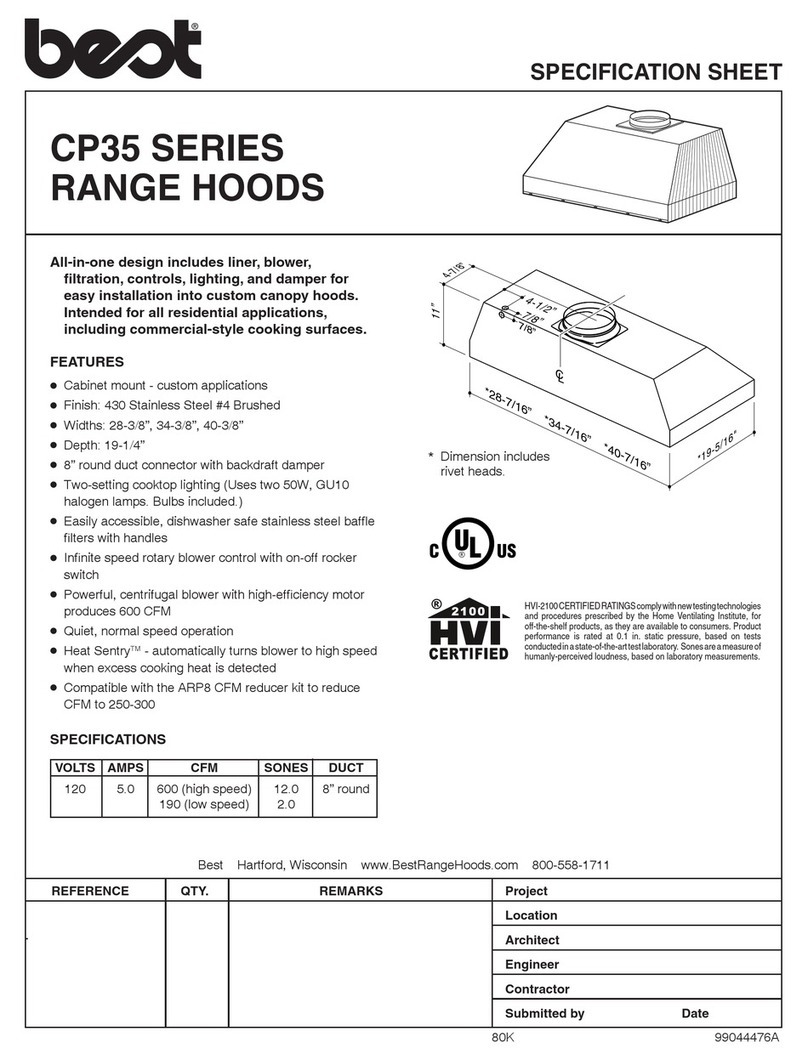 Best CP35 Series User manual