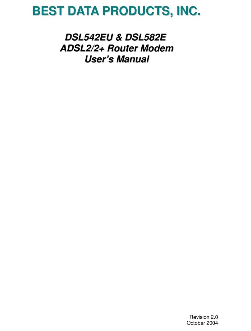 Best Data Products DSL542EU user manual