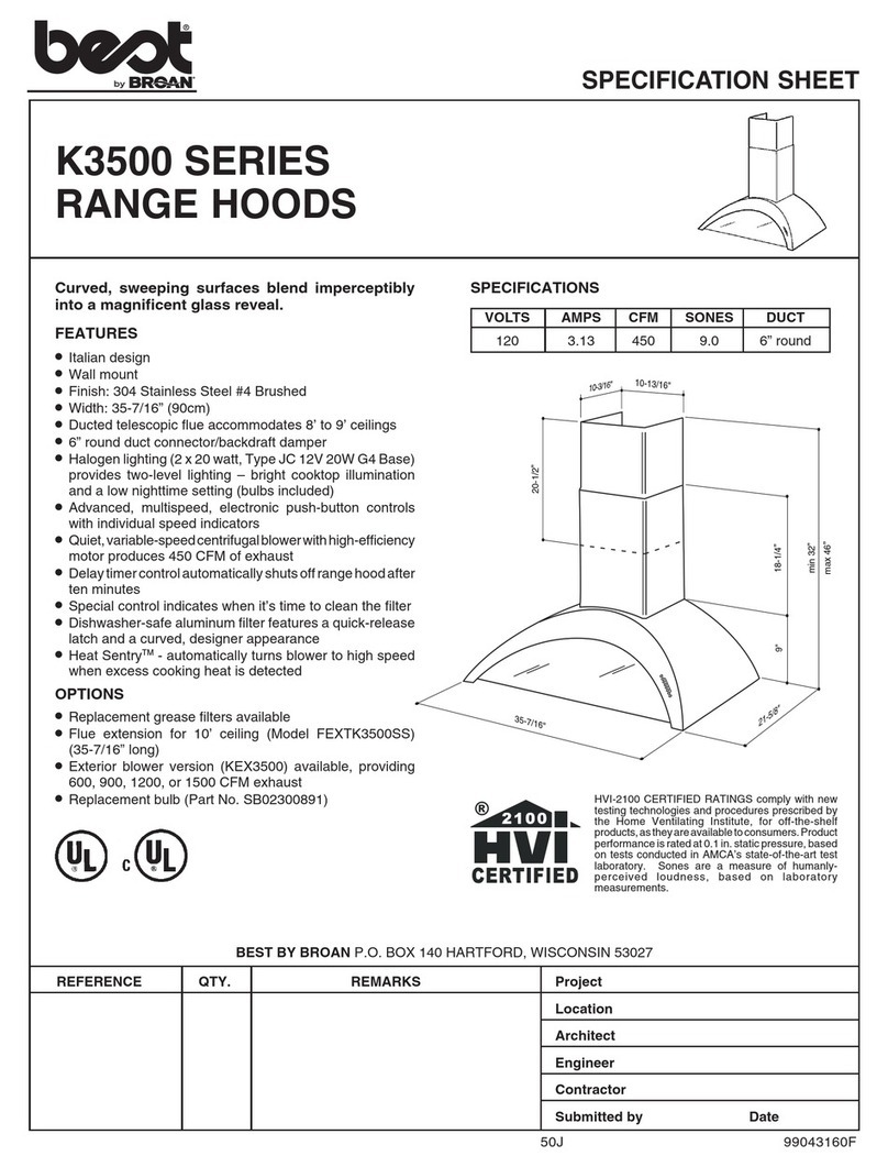 Best K3500 Series Specification sheet Best K3500 Series Specification sheet