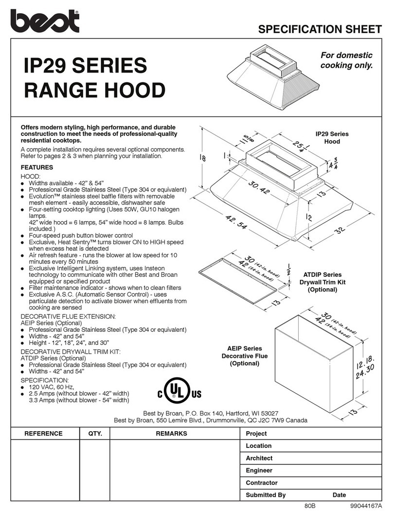 Best IP29 SERIES User manual